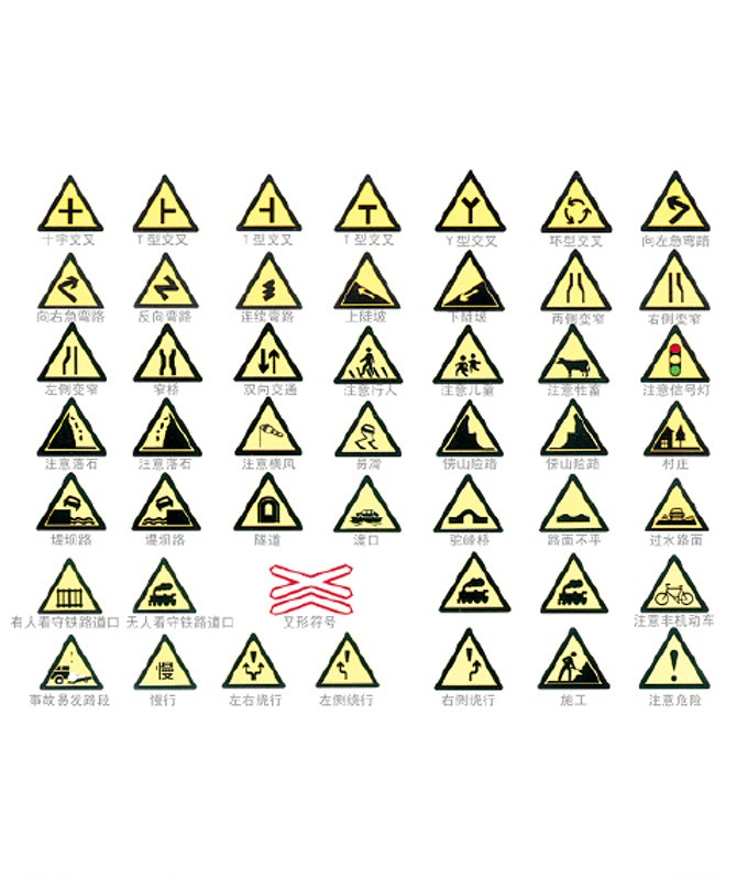 Varoitusmerkki Liikennevaroitusmerkit